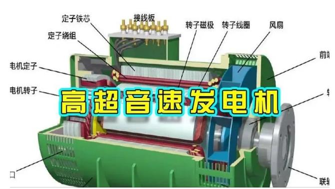 乌拉特前颠覆你对发电方式的认知！中国革命性发电机公开揭秘 